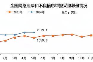 雷竞技在线登录网址截图3