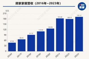 这犯规，吓人？马来西亚球员脚踢徐彬头部，后者缠上绷带！