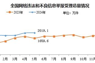 劳塔罗：胜利是所有人的功劳，我们全力拼得3分只为实现目标